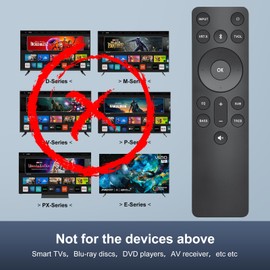 for VIZIO-Soundbar-Remote, Replacement for VIZIO 5.1/2.1 Home Theater Sound Bar，for M/V/P Series Home Audio Sound System