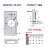 Kimdot 2 Pieces Full Overlay Frameless Soft Close Kitchen Cabinet
