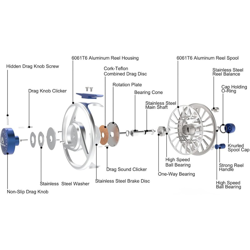 Maxcatch Fly Fishing Reel with CNC-machined Aluminum Body Avid Series