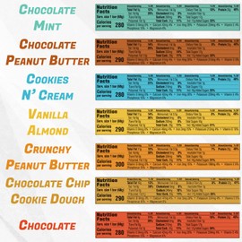 Clif Bar - Builders Protein Bar Variety Pack, 20g of Protein, Gluten-Free, Non-GMO, Low Glycemic, 33.6 Ounce