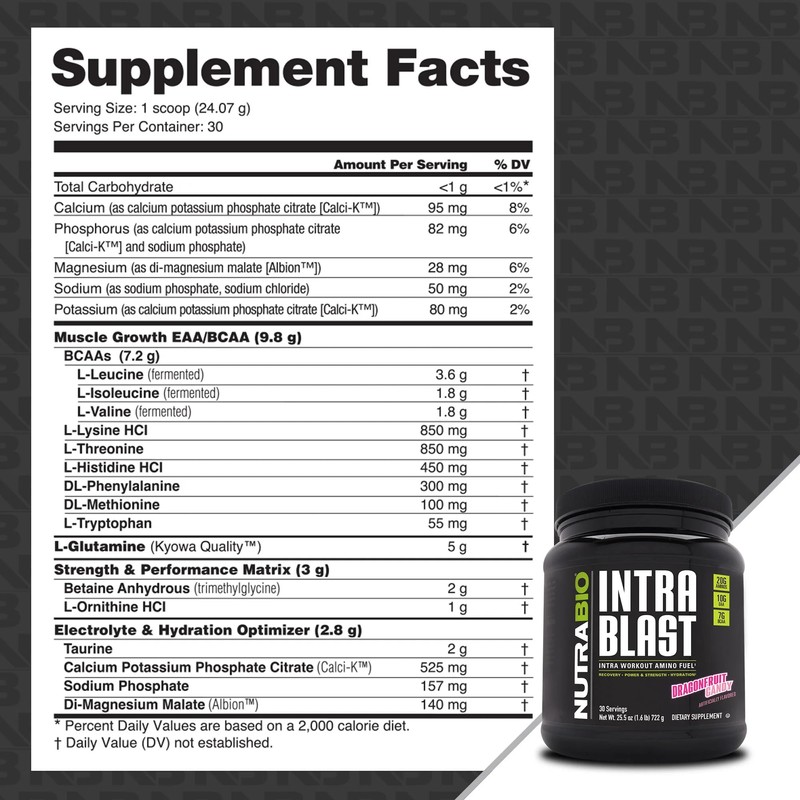 NutraBio Intra Blast Bcaa Powder Amino Acid Supplement, Electrolyte &