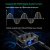 Digital Optical Audio Splitter 1 in 3 Out SPDIF Toslink