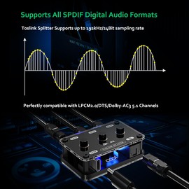 cooidea Digital Optical Audio Splitter 1 in 3 Out SPDIF Toslink Optical Splitter with Independent Channel Switch, Support Up to 192k/24Bit Compatible with LPCM2.0/DTS/Dolby-AC3 5.1 Channels