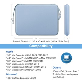 FINPAC - Funda rígida para portátil MacBook Air M3 2024 de 13 pulgadas, MacBook Pro M3/M2/M1 A2918 A2992 A2779 A2442 de 13 pulgadas, MacBook Air/Pro, funda impermeable para Dell, Surface Laptop, HP,