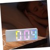 Mobestech Digital LED Alarm Clock with Large Display for Bedroom