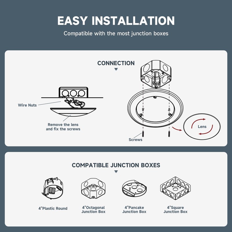 ECOELER 8 inch LED Dimmable Disk Light, 30W, 2000 Lm,