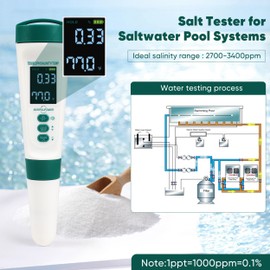 Norpolifomor Pool Salt Tester,pH Meter with Audio, TDS/PPM Tester,Salt Water Test for Swimming Pool, Hot Tub Spas,Koi Fish,Seawater, Aquariums & Hydroponics,Battery Power Rechargeable