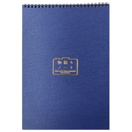 SF1 "Robot" Things Shooting Notebook