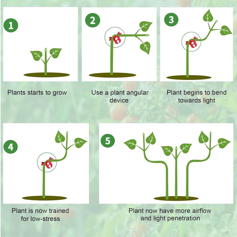 AWAVM 50 Pcs Low Stress Training Plant Clips 90 Degree