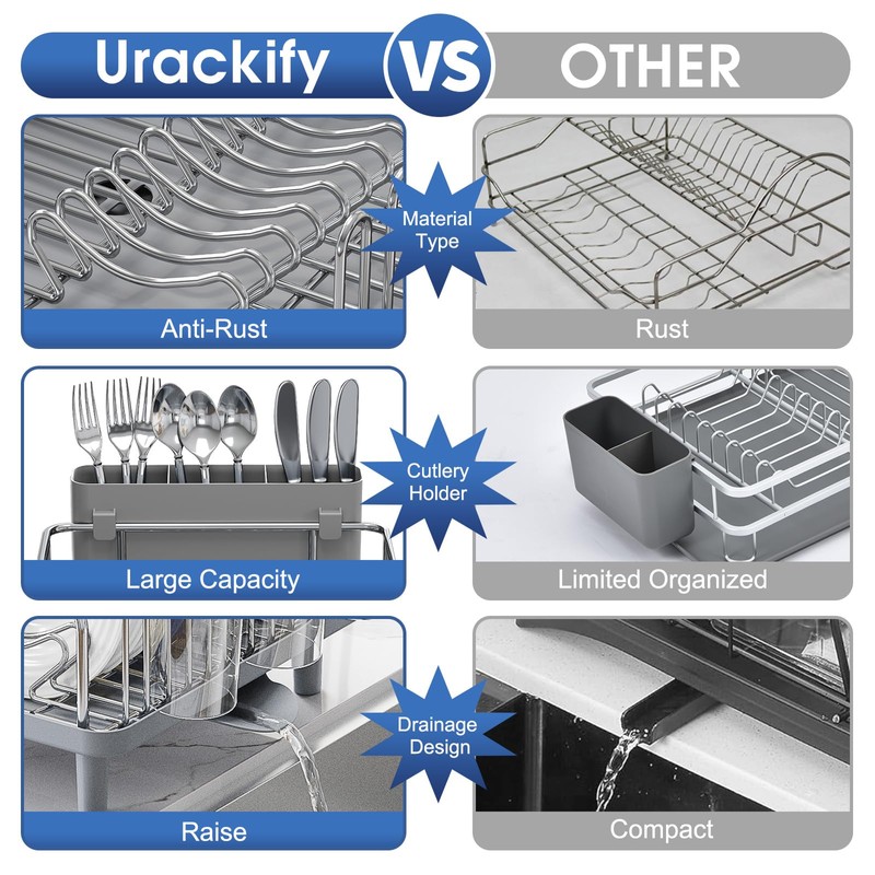 Urackify Stainless Steel Dish Drying Rack - Large Capcity 304