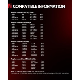 Torchbeam Rear Disc Ceramic Brake Pads Kit Fits2008-2017 Jeep Patriot, 2007-2010 2012-2016 Jeep Compass,2008-2009 2011-2014 Dodge Avenger,2011-2014 200,Automotive Replacement Brake Pads,D1037