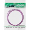 InLine® 88541P Fibre Optic Duplex Cable LC to LC /