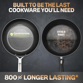 Granitestone 8 Inch Non Stick Frying Pans Nonstick Frying Pan Skillet, Hard Anodized Pan for Cooking Eggs, Omelette, Nonstick Skillet, Non Stick Induction Pans, Oven and Dishwasher Safe, Black