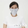 Sunayama 9731SY-L Cool Breeze Mask (UV Protection, UPF 50+, Sweat