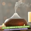 Eucalyptus Oil 30ml, 100% Natural Essential Oil