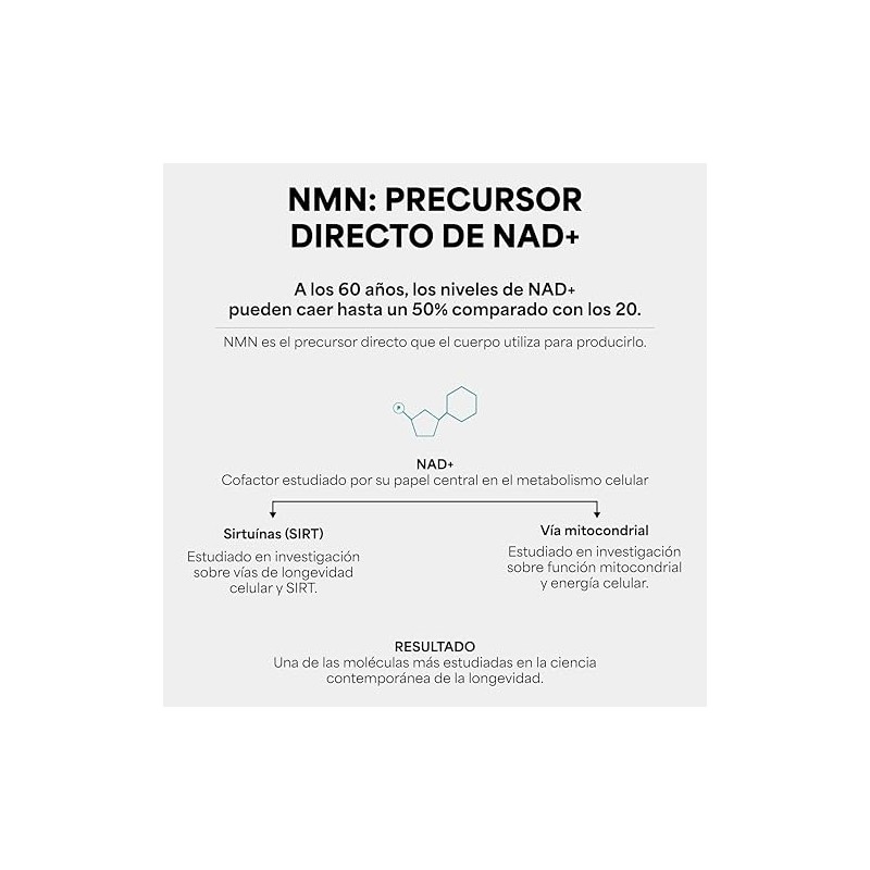 Nmn Ultra Pure 000 Reales Por Dosis 100 Cápsulas Energía
