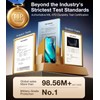 UltraGlass Ultra 9H+ Glass for iPhone 13 Pro Max Privacy