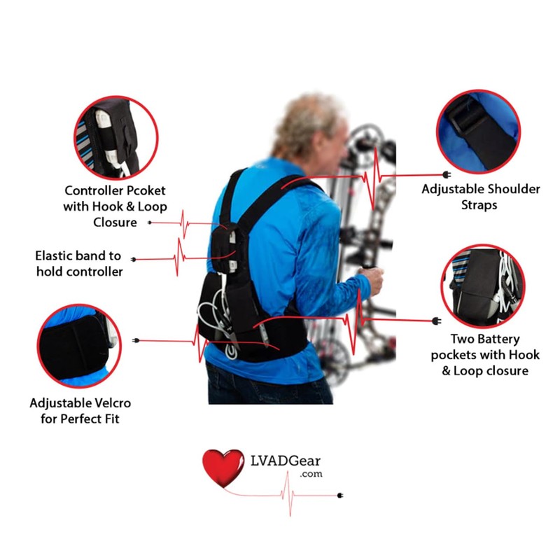 LVAD Active Pack – Posture-Correcting LVAD Support Vest | Comfortable