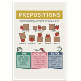 Prepositions English Classroom Poster - English Grammar Poster - ESL EFL Poster - 12 x 18 Inch - Classroom Decor - Classroom Must Haves - Back To School Decor - CPS0672
