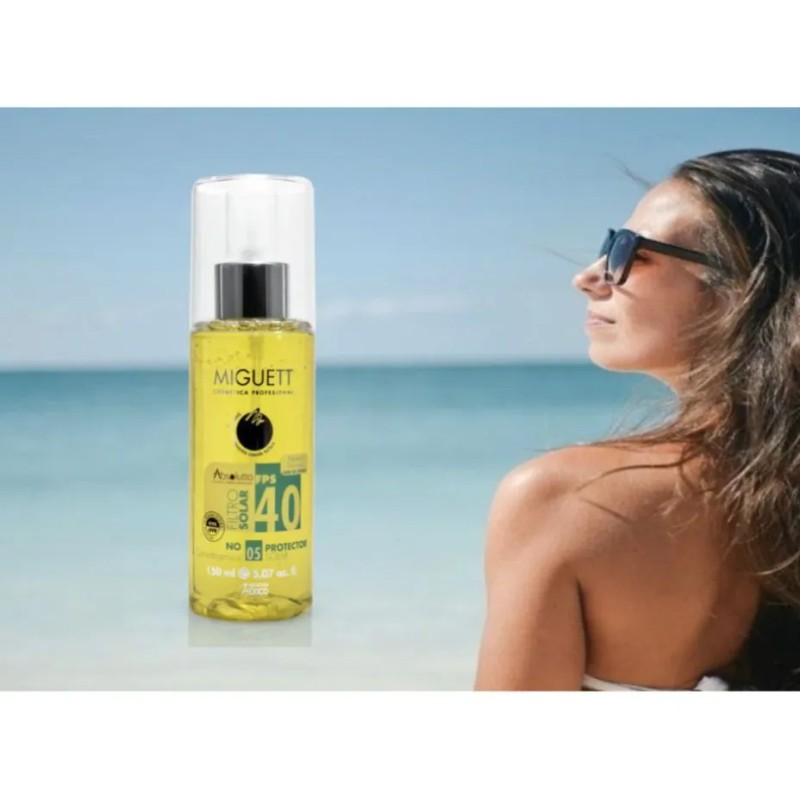 Bloqueador Filtro Solar Libre De Grasa Fps 40 Miguett