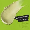 Kiehl's Avocado Nourishing Hydration Mask Rich & Creamy -Hydrates &