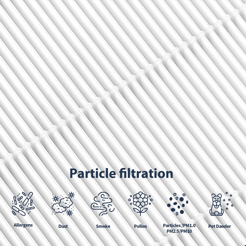 AP-T20 Replacement HEPA Filter Compatible with Homedics AP-T20 and AP-T20WT