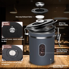 2800ML Airtight Coffee Canister with Date Tracker and Transparent Window, 35OZ Coffe Beans Storage with 30ML Measure Spoon&4 co2 Valve, Coffee Container for Grounds Coffee, Beans, Tea, Sugar&Flour
