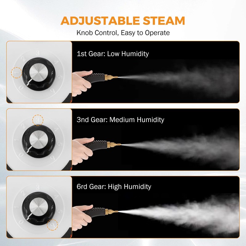BEAMNOVA Car Steamer for Auto Detailing High Pressure Handheld Steam
