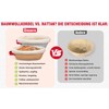 Proofing Basket Sourdough Bread Proofing Basket Set - 2 x