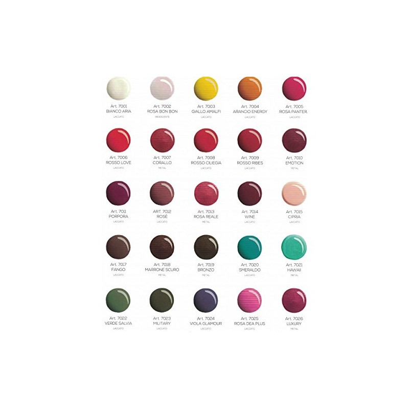 Estrosa Gel-Nagellack / Shellac-Nagellack, 14 ml Teal