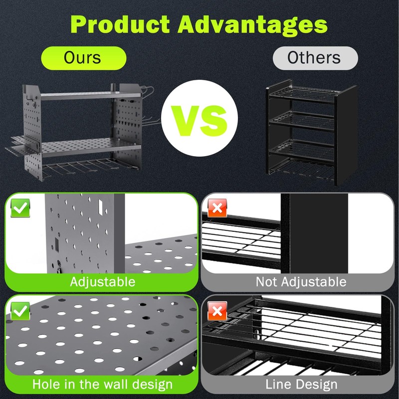 Wall Mount for EGO-Compatible Tools – 3-Layer Adjustable Garage Organizer
