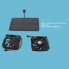 Solar Panel Fan Kit 15W 12V Exhaust Fan with 4.9ft
