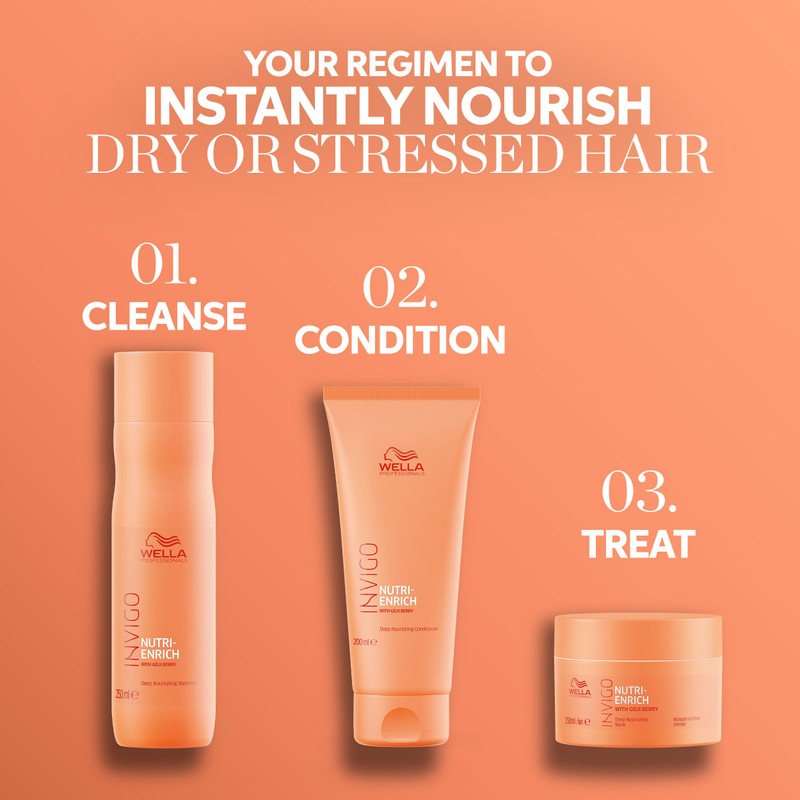 Wella Professionals Invigo Nutri-Enrich Deep Nourishing Conditioner 200ml