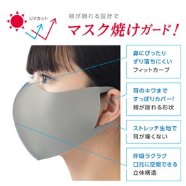 [IKplus] MA-59W Sunscreen Double-Sided Mesh Mask Face Cover, Washable 3D 3D Face Mask for Beautiful Skin (Navy, S)