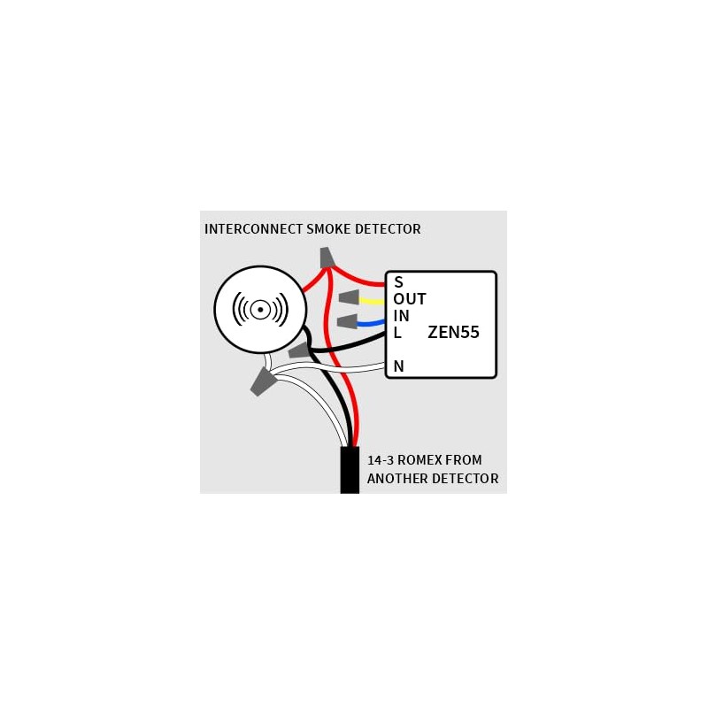 Zooz 800 Series Z-Wave Long Range DC Signal Sensor ZEN55