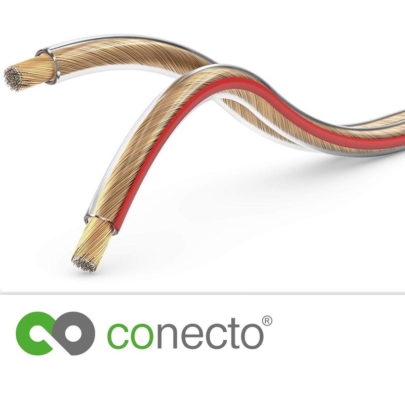 conecto, Speaker Cable CCA Speaker Cable 2 x 0.75 mm²