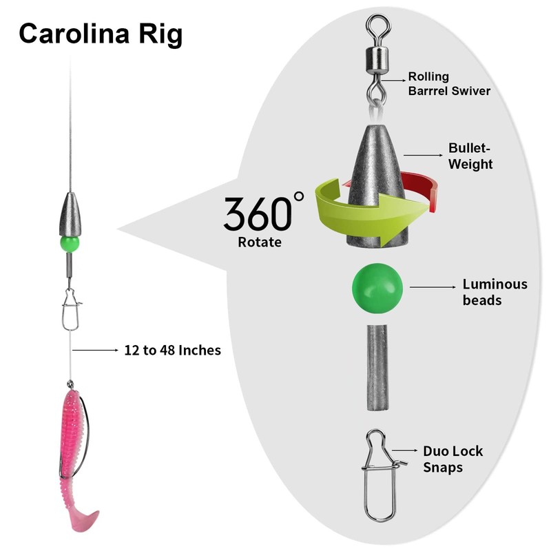 THKFISH Leaders Fishing with Hooks Carolina Rigs Pre Rigged Carolina