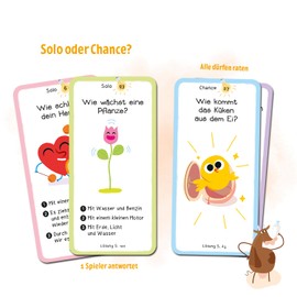 moses. The How Quiz, Children's Knowledge Quiz with 100 Exciting How Questions, Children's Quiz About General Knowledge, Guessing Game for Curious Kids from 6 Years