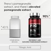 Pomegranate Capsules 42,000mg (Highest Strength in the UK) | 90%