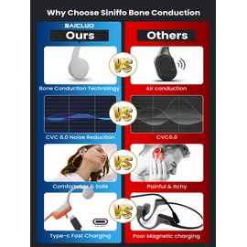 BAICLUD Bone Conduction Headphones, 2024 Upgrade Open-Ear Wireless Bluetooth Workout Headphones with Microphones, 8Hr Playtime, Waterproof Earphones for Sports, Running, Gym, Hiking, Cycling-Orange