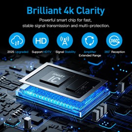 2025 Amplified HD Digital 'Matrix' TV Antenna Long 1000+ Miles, Support 4K 1080p Fire tv Stick and All Older TV's Indoor HDTV Local Channels,16.5ft Coaxial Cable