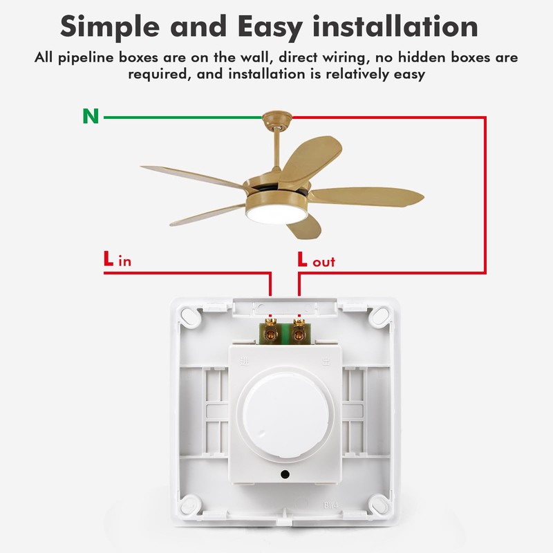 DEWIN Wall Switch, 86 Type Ceiling Fan, Speed Controller, Wall