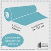 Stoffkontor Polar Fleece Fabric, Sold by the Metre, Fleece Fabric