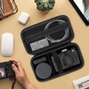 Supmay Vlogging Camera Case Compatible with Duluvulu/for TEBNGIHNM/for zheozeig/for Oiadek