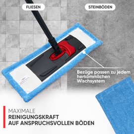 Wowtowelz Mop Cover Floor Mop Cover Tiles and Stone Floors (Intense Plus, 40 cm, Pack of 2)