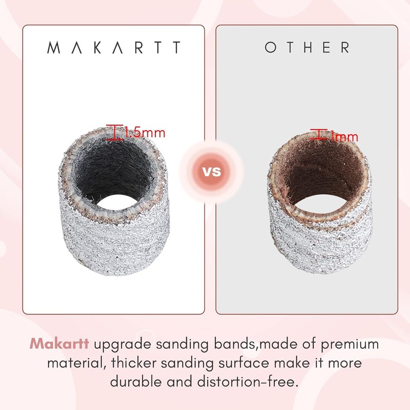 Makartt Sanding Bands for Nail Drill-100 Pcs Nail File Sanding