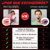 Ejercitador de mandbula para hombres y mujeres de Mayena Sports