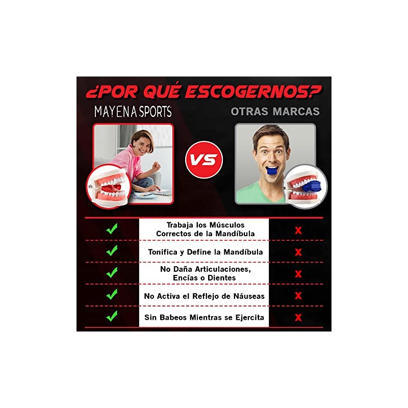 Ejercitador de mandbula para hombres y mujeres de Mayena Sports