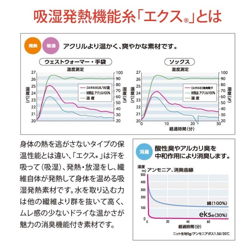 【sunayama】Thin Heat Thin but Warm Due to Heat Generation Socks