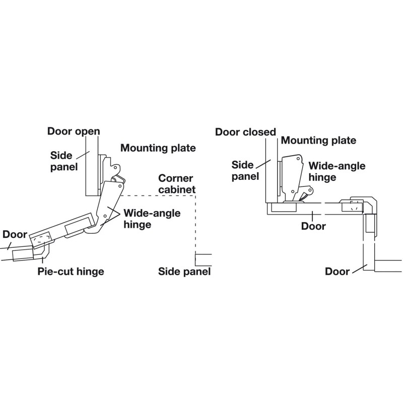 KI Hardware 1 (One) Pie-Cut Corner Cabinet Door Hinge with